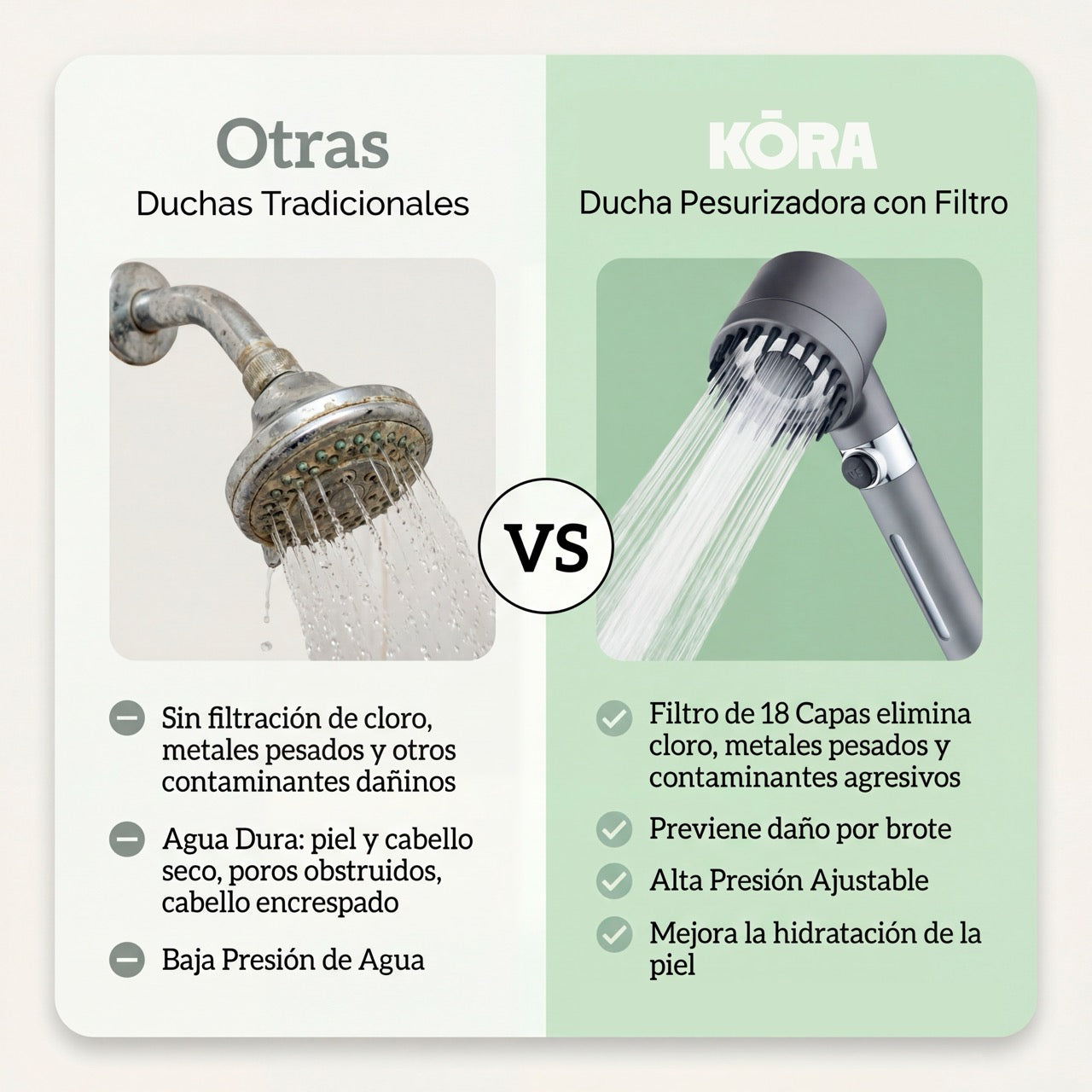 Kit de Ducha Kōra | Ducha Presurizadora con Filtro + Kit de Instalación